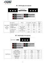 Preview for 5 page of ASG BC-1020 Operation And Maintenance Manual