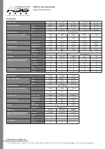 Предварительный просмотр 4 страницы ASG HIOS CL Series Operational Manual