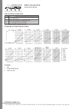 Предварительный просмотр 5 страницы ASG HIOS CL Series Operational Manual