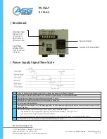 Предварительный просмотр 2 страницы ASG PS-55AT User Manual