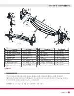 Предварительный просмотр 3 страницы ASGCO U-Scrape Installation, Operation, &  Maintenance Instruction