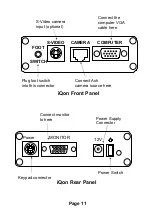 Preview for 11 page of Ash i-Qon User Manual