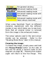 Preview for 9 page of Ash Quicklook Touch User Manual