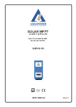 ASHAPOWER SURYA-50 User Manual preview