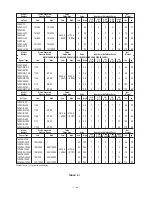 Preview for 5 page of Ashcroft 1305D Installation And Maintenance Manual