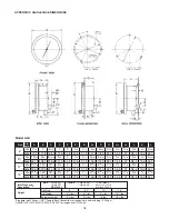 Preview for 18 page of Ashcroft a4a Installation And Maintenance Manual