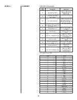 Preview for 80 page of Ashcroft ATE-2 Operation And Maintenance Manual