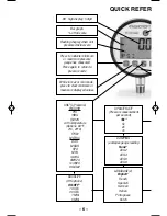 Предварительный просмотр 6 страницы Ashcroft Digital Test Gauge Operating Instructions Manual