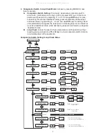 Preview for 4 page of Ashcroft GC35 Quick Start Instructions