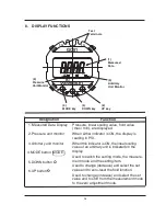 Предварительный просмотр 14 страницы Ashcroft GC51 Installation And Maintenance Instructions Manual