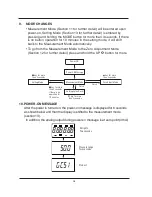 Предварительный просмотр 15 страницы Ashcroft GC51 Installation And Maintenance Instructions Manual