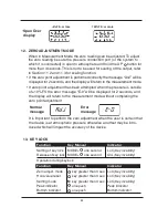 Предварительный просмотр 23 страницы Ashcroft GC51 Installation And Maintenance Instructions Manual