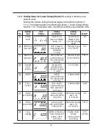 Предварительный просмотр 25 страницы Ashcroft GC51 Installation And Maintenance Instructions Manual