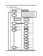 Предварительный просмотр 27 страницы Ashcroft GC51 Installation And Maintenance Instructions Manual