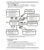 Preview for 12 page of Ashcroft GC55 Installation And Maintenance Instructions Manual