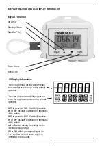 Предварительный просмотр 5 страницы Ashcroft GXLdp Installation And Operating Instructions Manual