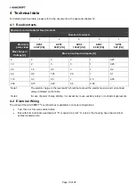 Preview for 10 page of Ashcroft LS ATEX Series Installation And Maintenance Instruction Manual