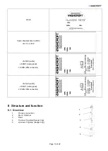 Preview for 13 page of Ashcroft LS ATEX Series Installation And Maintenance Instruction Manual