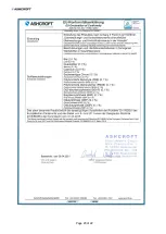 Preview for 20 page of Ashcroft LS ATEX Series Installation And Maintenance Instruction Manual