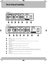 Предварительный просмотр 5 страницы Ashdown TourBus 10 Operating Instructions Manual