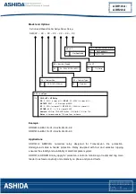 Preview for 20 page of Ashida ADR141A Instruction Manual