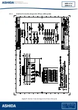 Preview for 42 page of Ashida ADR141A Instruction Manual