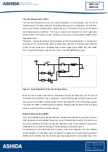 Preview for 58 page of Ashida ADR141A Instruction Manual