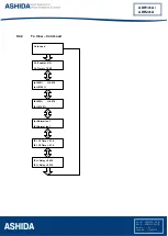 Preview for 130 page of Ashida ADR141A Instruction Manual