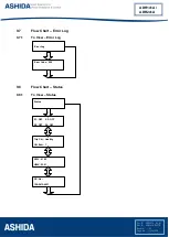 Preview for 133 page of Ashida ADR141A Instruction Manual
