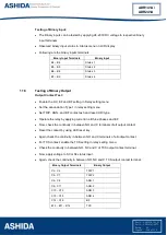 Preview for 148 page of Ashida ADR141A Instruction Manual