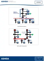 Preview for 26 page of Ashida ADR241B Instruction Manual