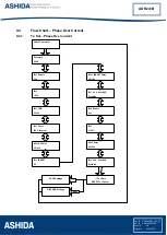 Preview for 225 page of Ashida ADR241B Instruction Manual