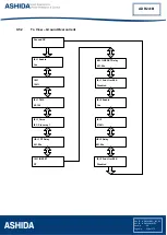 Preview for 228 page of Ashida ADR241B Instruction Manual