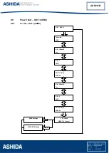 Preview for 235 page of Ashida ADR241B Instruction Manual