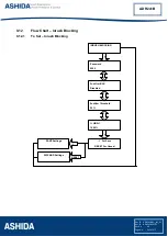 Preview for 241 page of Ashida ADR241B Instruction Manual