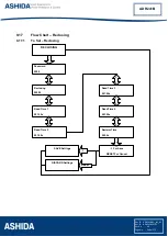 Preview for 248 page of Ashida ADR241B Instruction Manual