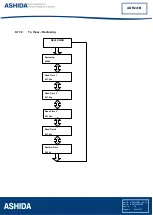 Preview for 249 page of Ashida ADR241B Instruction Manual