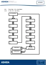 Preview for 250 page of Ashida ADR241B Instruction Manual