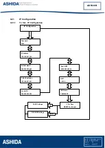 Preview for 253 page of Ashida ADR241B Instruction Manual