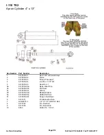 Preview for 13 page of Ashland Earthmovers I-110TS2 Parts Manual