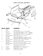 Preview for 8 page of Ashland Earthmovers I-110XL2 Parts Manual