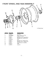 Preview for 11 page of Ashland Earthmovers I-110XL2 Parts Manual