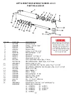 Preview for 15 page of Ashland Earthmovers I-110XL2 Parts Manual