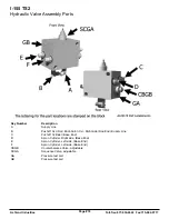 Preview for 19 page of Ashland Earthmovers I-155-TS2 Parts Manual