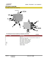 Предварительный просмотр 20 страницы Ashland Earthmovers I-155XL2 Parts Manual