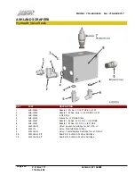 Предварительный просмотр 21 страницы Ashland Earthmovers I-155XL2 Parts Manual