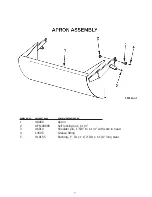 Предварительный просмотр 7 страницы Ashland Earthmovers I-900 Parts Manual