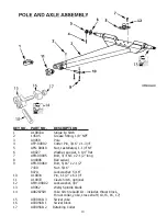 Предварительный просмотр 10 страницы Ashland Earthmovers I-900 Parts Manual