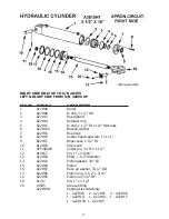 Предварительный просмотр 13 страницы Ashland Earthmovers I-900 Parts Manual