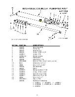 Предварительный просмотр 14 страницы Ashland Earthmovers I-900 Parts Manual